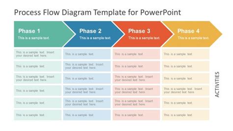 Process Flow PowerPoint Templates