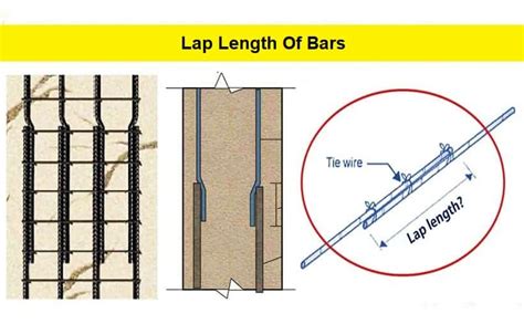 What Is Lap Length Of Reinforcement Bars - Lapping Length of Steel Bars