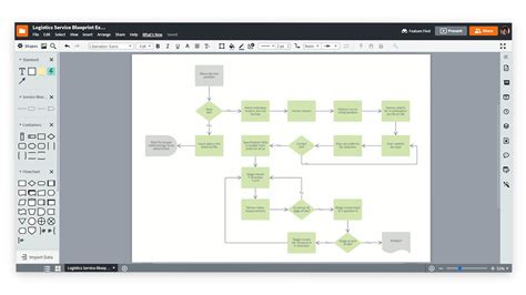 Process Mapping Software Process Map Tool Lucidchart | The Best Porn ...