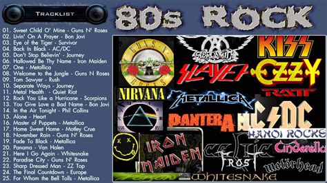 80s Rock Music