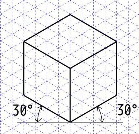 Isometric Drawing Overview, Diagrams & Examples - Lesson | Study.com