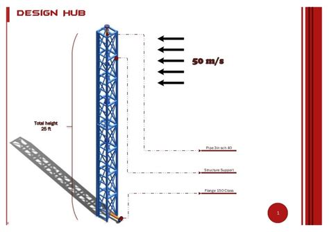 Flare stack design drawing (25 ft) with structural support