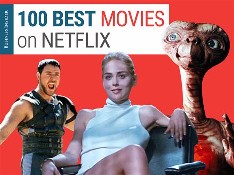 Best movies on Netflix - Business Insider