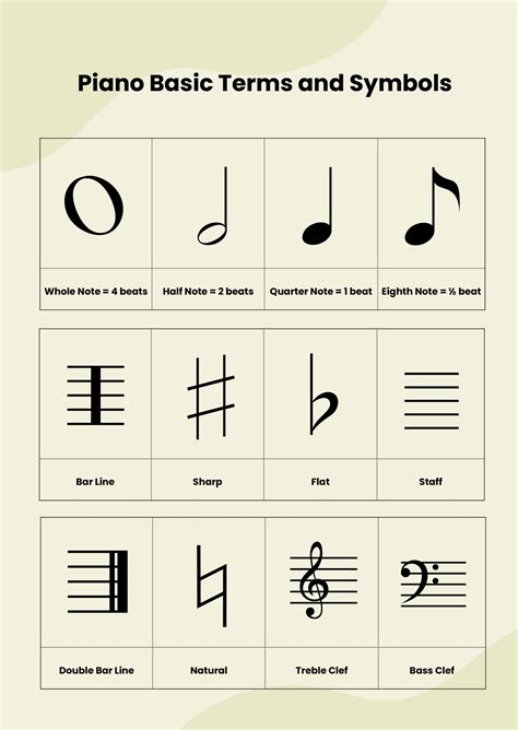 circuit Déjà barrage piano music notes chart condenseur Quagga vert