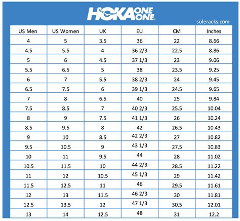 HOKA Shoes Size Chart - Soleracks