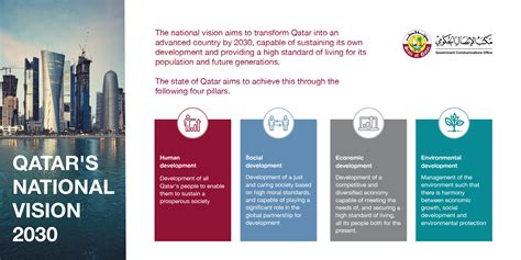 Qatar National Vision 2030 | Essence Of Qatar