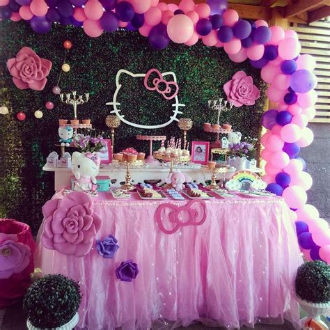 Hello Kitty Birthday Party Ideas