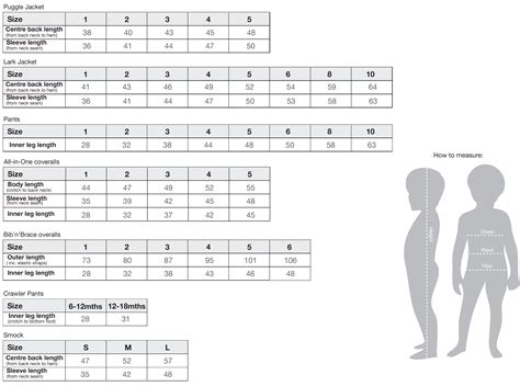 Clothing Size Chart