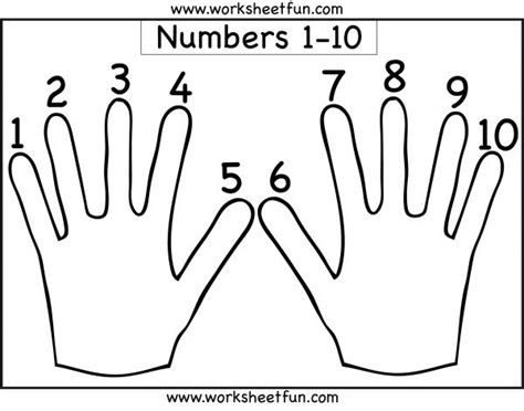 Hand Worksheet – Finger Counting 1-10 – Number Counting – 1-10 / FREE ...