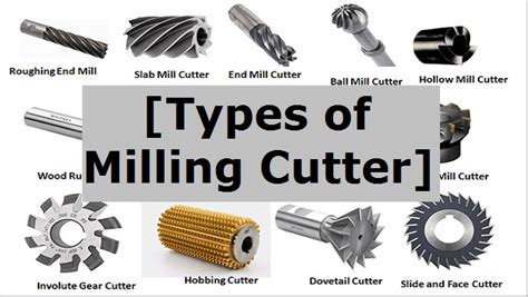 Milling Cutter: Definition, Types in detail, Geometry Material [Notes ...