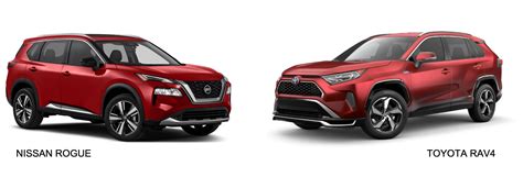 All-New 2021 Nissan Rogue vs. 2021 Toyota RAV4