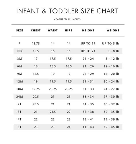 Baby Clothes Size Chart Target | Kids Matttroy