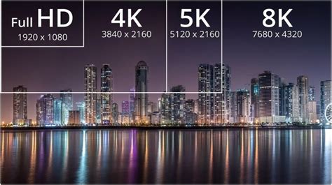 UHD Vs HDR: Which is Better?[Updated 2021 Guide]