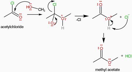 Provide a detailed, stepwise mechanism for the reaction of acetyl ...