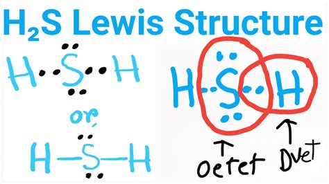 Draw The Lewis Structure For The Hydrogen Sulfide Molecule