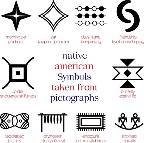 native american Symbols taken from pictographs 2 12886999 Vector Art at ...