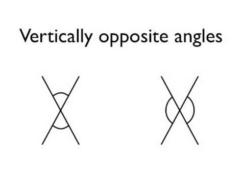 Vertically Opposite Angles Examples