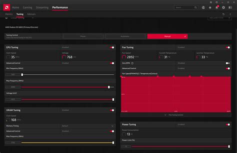 AMD Radeon RX 6800 Overclocking - The FPS Review