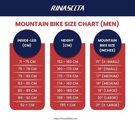 mountain bike frame chart Mountain bike wheel size chart