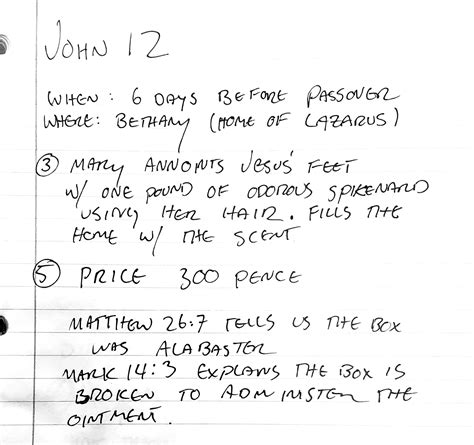 John 12 Notes