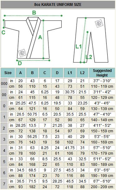 Taekwondo: Taekwondo Uniform Size Chart