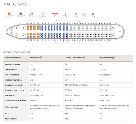 United unveils first Boeing 737 MAX 8 routes, new cabins with in-seat TVs