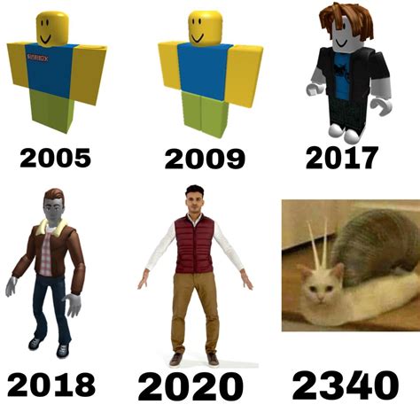 Old Roblox Avatars