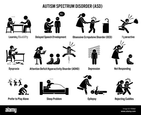 Children Autism Spectrum Disorder ASD Icons. Pictograms depict autism ...