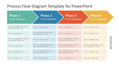 4 Phases Horizontal Process Flow Diagram Slide - SlideModel