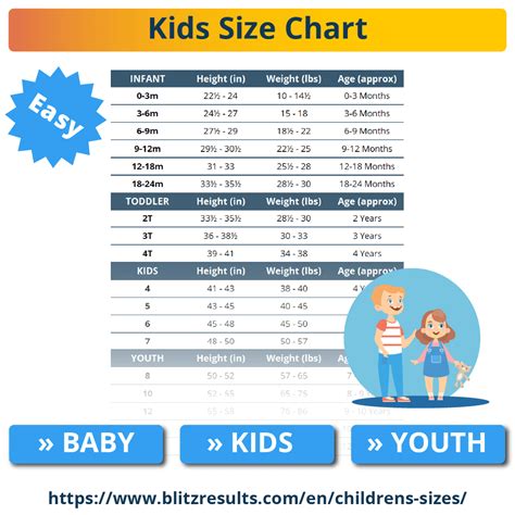 Baby Size Chart Clothes By Age Or Height For Boys Girls, 45% OFF