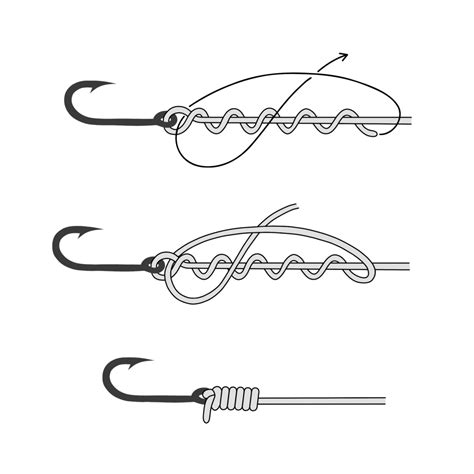 8 Fly Fishing Knots For Beginners And How To Tie Them - The Fly Crate