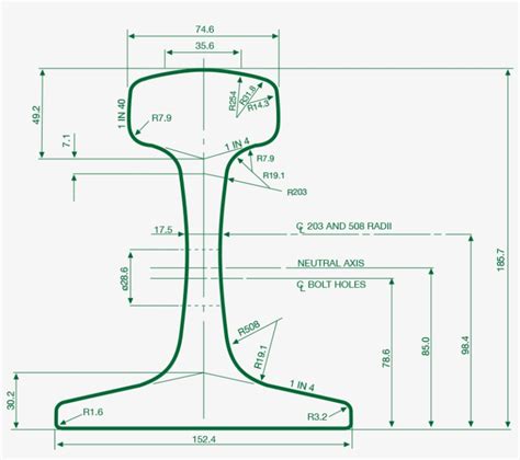 Rail Section Dimensions Common Railroad Track Dimensions, 49% OFF