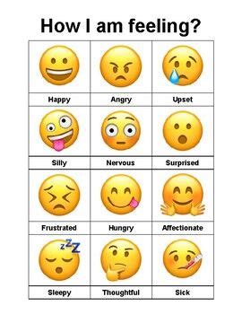 Emoji Feelings Chart - Pre-K | Feelings chart, Emotion chart, Emoji chart