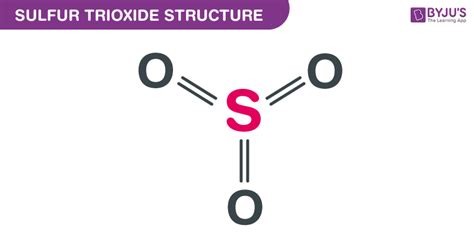 Sulfur Trioxide Formula - Chemical Formula, Structure And Properties