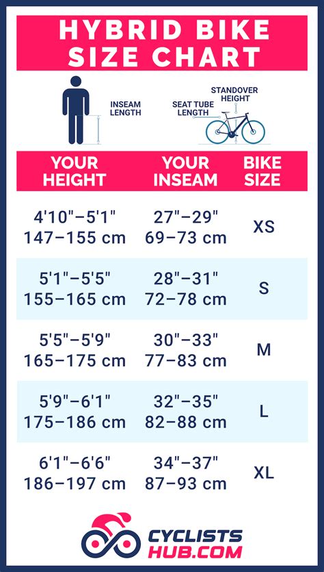 bike size chart by height in cm How to measure a bike frame in ...