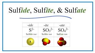 Sulfide Ion