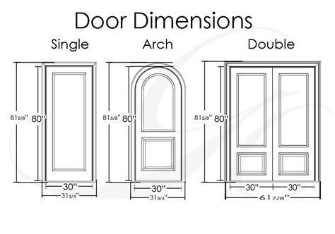 Door dimensions | Wine cellar door, Double doors exterior, Door dimensions