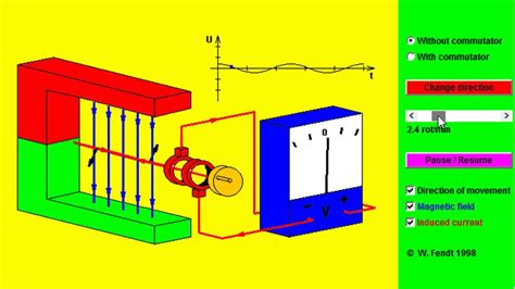 Simple Electric Generator Diagram