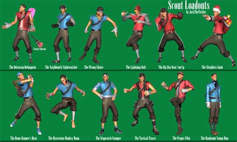 Scout Cosmetic Loadouts : r/tf2