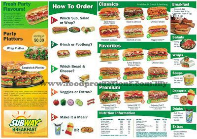 Pixel Art Menu (SUBWAY sandwich) on Behance