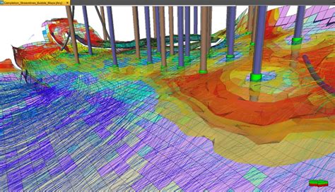 Petrel History Matching & Production Forecasting Optimization