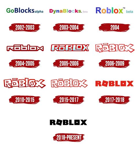 Roblox Logo | Symbol, History, PNG (3840*2160)