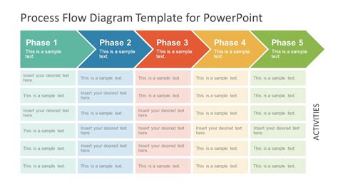 Process Diagram Powerpoint Template Process Flow Diagram Pow