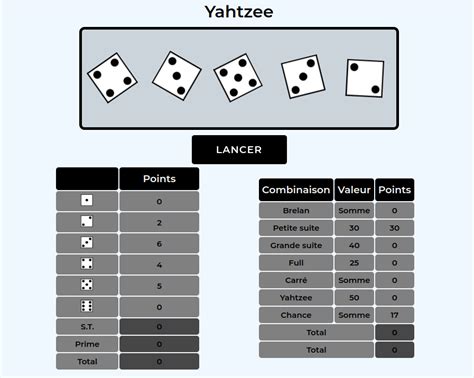 GitHub - RaphBout1/yahtzee: A basic Yahtzee game ;)