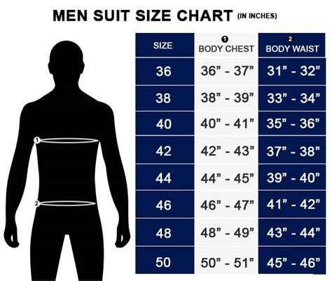 Mens Suit Sizing Chart | eduaspirant.com