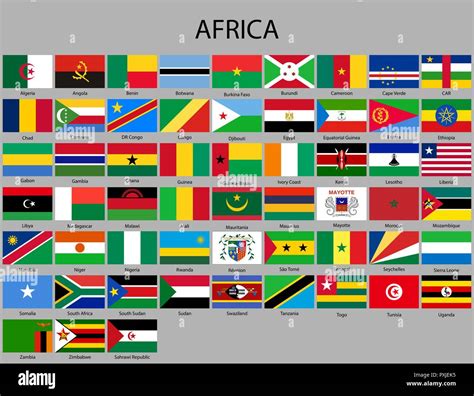 All Flags Of Africa