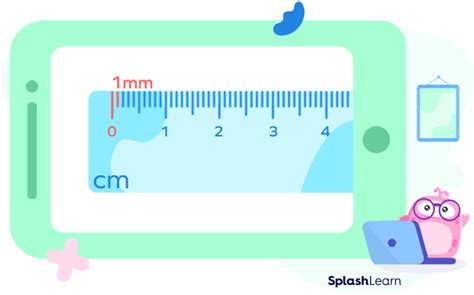 What Is a Millimeter? Definition, Formula, Conversions, Examples