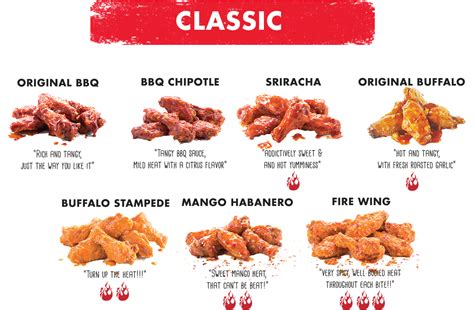 Chicken Wing Flavors, Sauced Wings, Seasoned Chicken, Wing Sauces