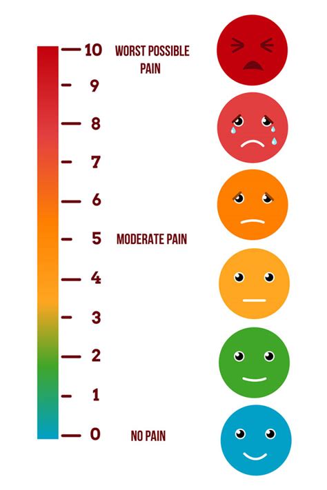 [コンプリート！] one to ten pain scale 241849-What is the 1-10 pain scale ...