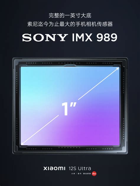 Xiaomi 12S Ultra to feature a 1-inch Sony IMX 989 sensor in main camera ...